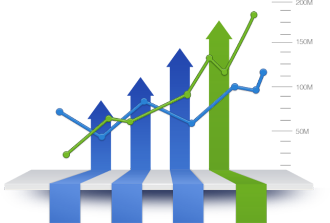 Growth chart